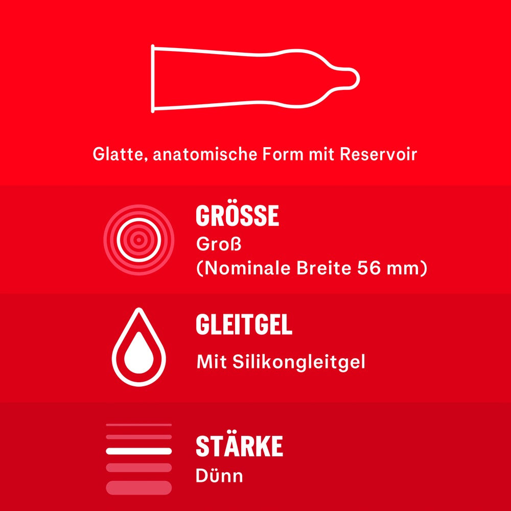 Durex Kondome in farblich sortierten Verpackungen