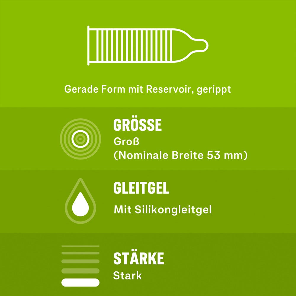 Mixpack mit 4 Durex-Kondomsorten